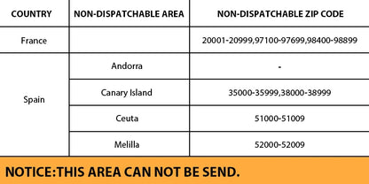 171 stücke Steckschlüssel Set Auto Reparatur Werkzeug Ratsche Drehmomentschlüssel Combo Kit 1/4 3/8 1/2 Ratsche Schraubenschlüssel Schraubendreher-bits Hand werkzeug
