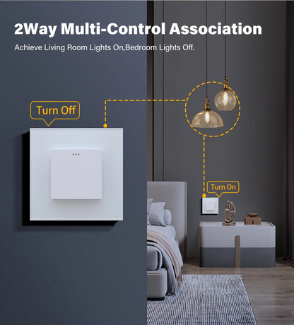 BSEED 1/2/3 Gang Wandschalter 2-Wege-Treppenlichtschalter Plus Typ-C USB-Buchse EU-Standard-Glasscheibe.