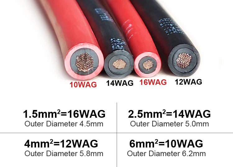 Solar Panel Cable Extension Copper Wire 4mm² 6mm² 2.5mm² 1.5mm² 12 10 14 16AWG 1 Pair PV Solar Cable Connectors Set Solar Wire.