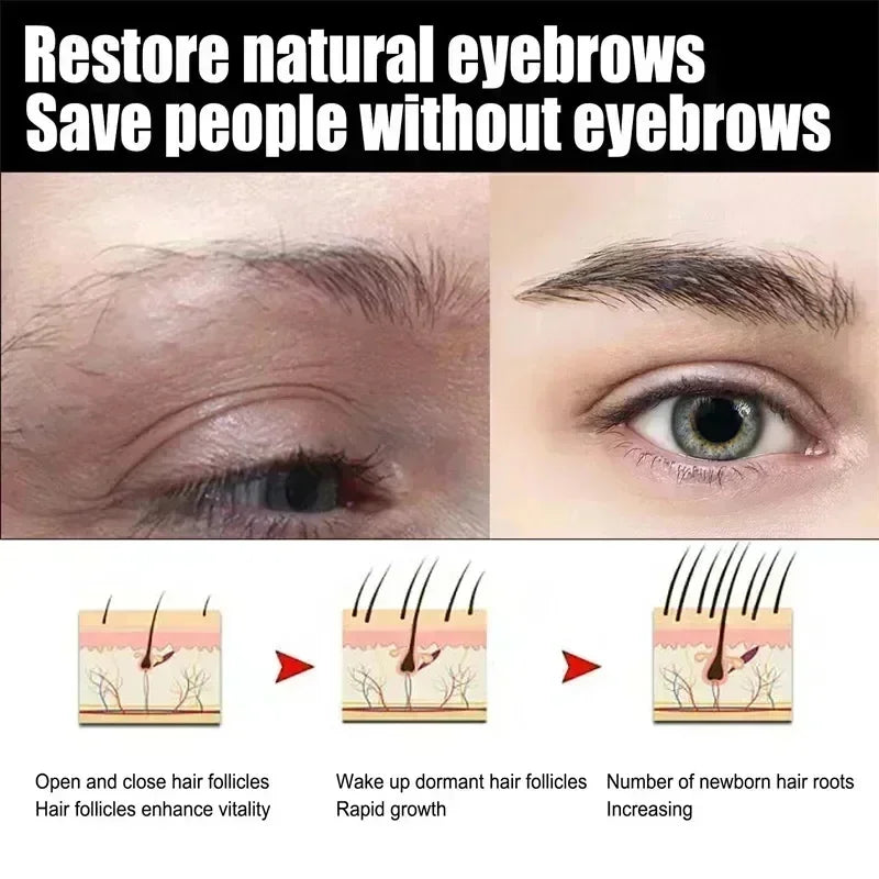 Fast Eyelash Growth Serum Eyebrow Hair Growth Anti Hairs Loss Product Prevent Baldness Fuller Thicker Lengthening Eyebrow Makeup.