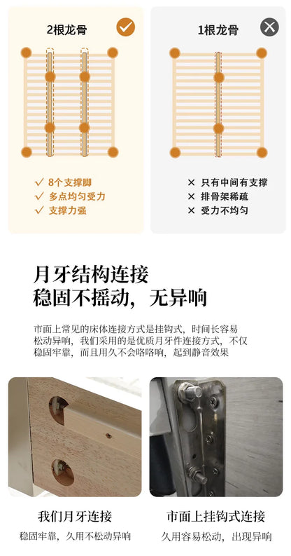 Design Modisches Bett Weißes Licht Luxus Chinesische Prinzessin Ästhetik Minimalistisches Bett Bequeme japanische Muebles-Möbel