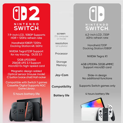 Nintendo Switch 2 7.9'' Screen Joy‑Con Handle Enhanced Audio Adjustable Console Includes Mario Kart World NS2 Original.