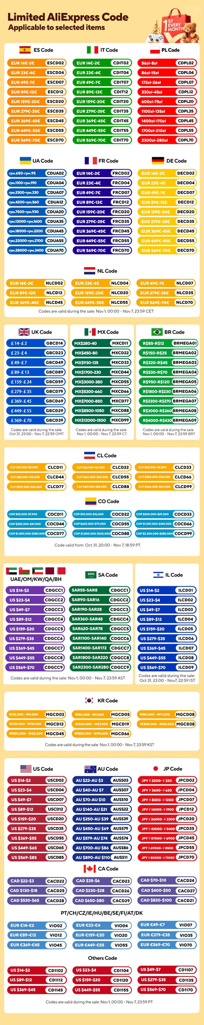 HX X8 Powerful Electric Scooter 350W 10AH 36V Removable battery EScooter Foldable 10.0 inch Wheel Self-Balance E Scooter.