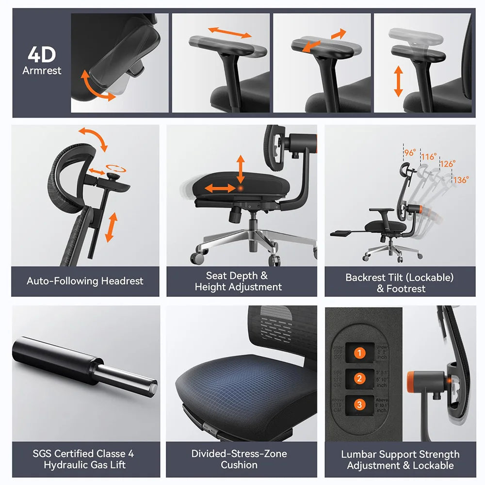 NEWTRAL MagicH-BPro Ergonomischer Stuhl mit Fußstütze, maßgeschneidert, ultimativer Komfort, automatisch ausgestellte Rückenlehne, Kopfstütze, adaptive Unterseite
