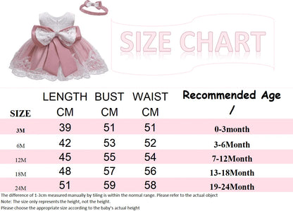 Kinder Elegante Kleider Für Mädchen Baby 1. Geburtstag Party Kleid Mädchen Prinzessin Rock Kinder Spitze Vestidos 0-24Months.