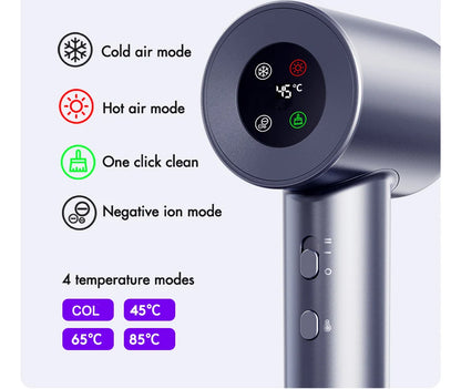 SUBORT R2 High Speed Hair Dryer Wind Speed 26m/s 1500W 110000 Rpm Professional Hair Care Quick Drye Negative Ion Blow Dryer