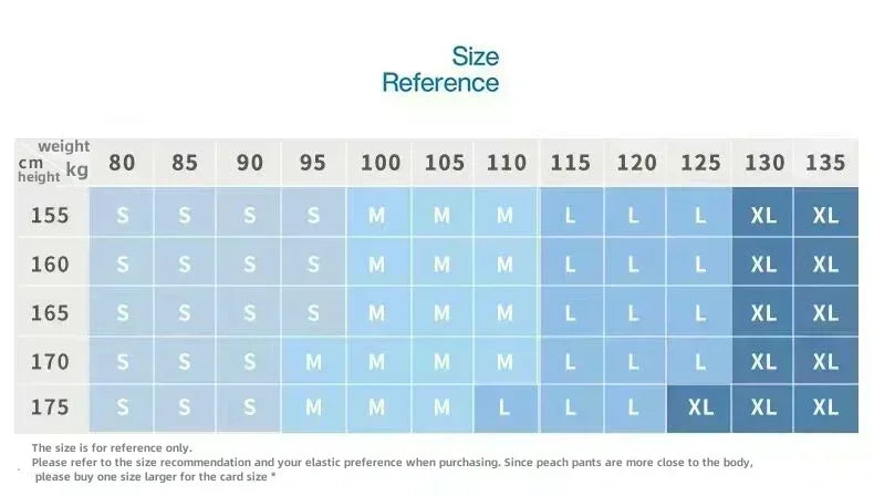 Yoga Shorts Resistance Exercise Shorts Seamless Low Waist Scrunch Bum Gym Shorts Workout Biker Short Stretch Fitness Sportwear.