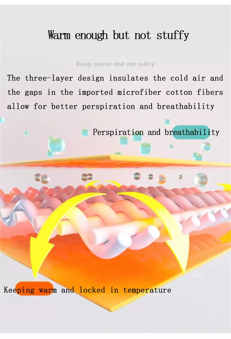 Coral Fleece Autumn Winter Warm Blankets for Bed 3 Layers Thicken Flannel Blanket Quilt Soft Comfortable Warmth Quilts Washable.