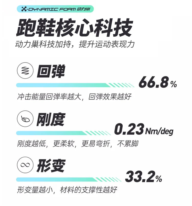 Marathon Air Cushion Herren Sport Laufschuhe Atmungsaktive leichte Damen Bequeme sportliche rutschfeste Carbon Plate Sneakers.