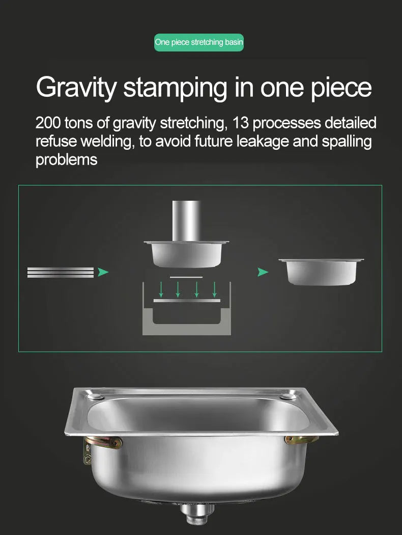 Verdickter Einzelschlitz aus Edelstahl 304 mit Halterung zum Aufhängen an der Wand, Waschbecken, Balkonbecken, Küchenwaschbecken, Waschbecken