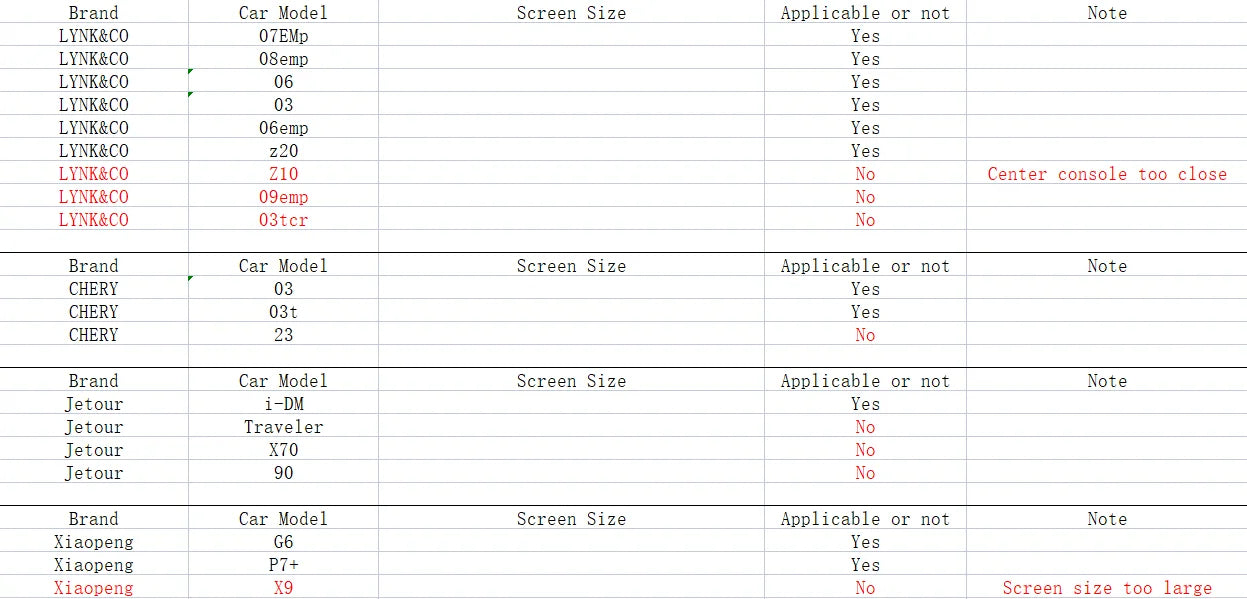 Oatsbasf Dual-position Car Screen Phone Holder Stand Metal Aluminum Adjustable for Tesla Model 3 Highland Y Car Accessories