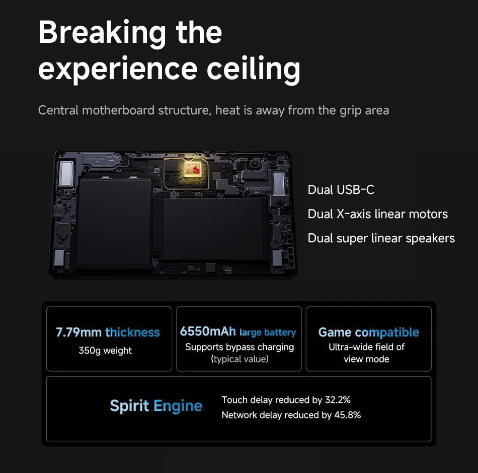 CN Version Lenovo LEGION Y700 2025 Gaming Tablet Game Mode Snapdragon 8 Gen 3 8.8" 165Hz Display 6550mAh Battery 68W Charging 13MP Camera.