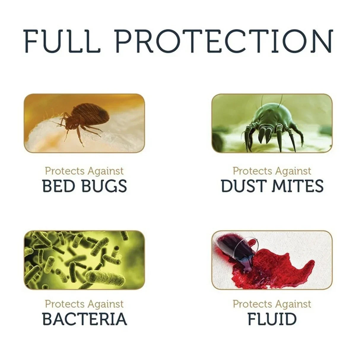 Waterproof Mattress Protector Thicken Fitted Bed Sheet Breathable & Noiseless Mattress Pad for Twin/Double/Queen/King Size Beds.