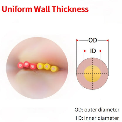 5M/50M Single Core Wire UL1007 PVC Tinned Copper Line 14/16/18/20/22/24/26 AWG Solid Cord LED Line DIY Equipment Electric Cable.