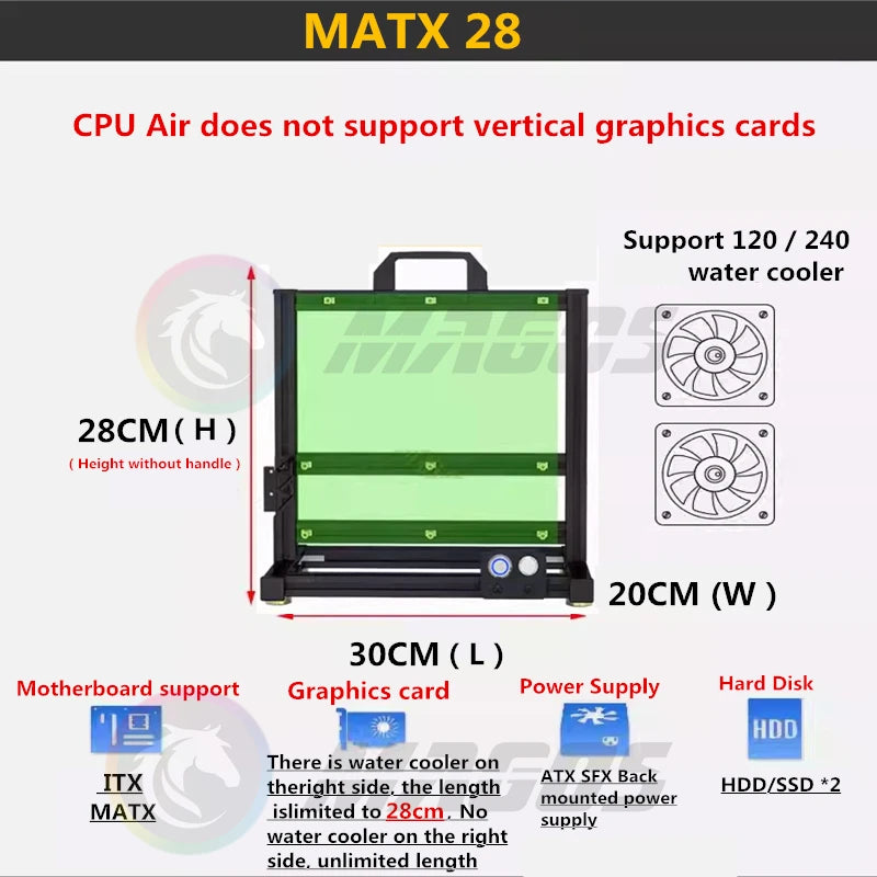 MOD ATX Open PC Case Frame For ITX MATX EATX Gamers Cabinet Aluminum Creative DIY Desktop Computer Chassis Tower Gaming.