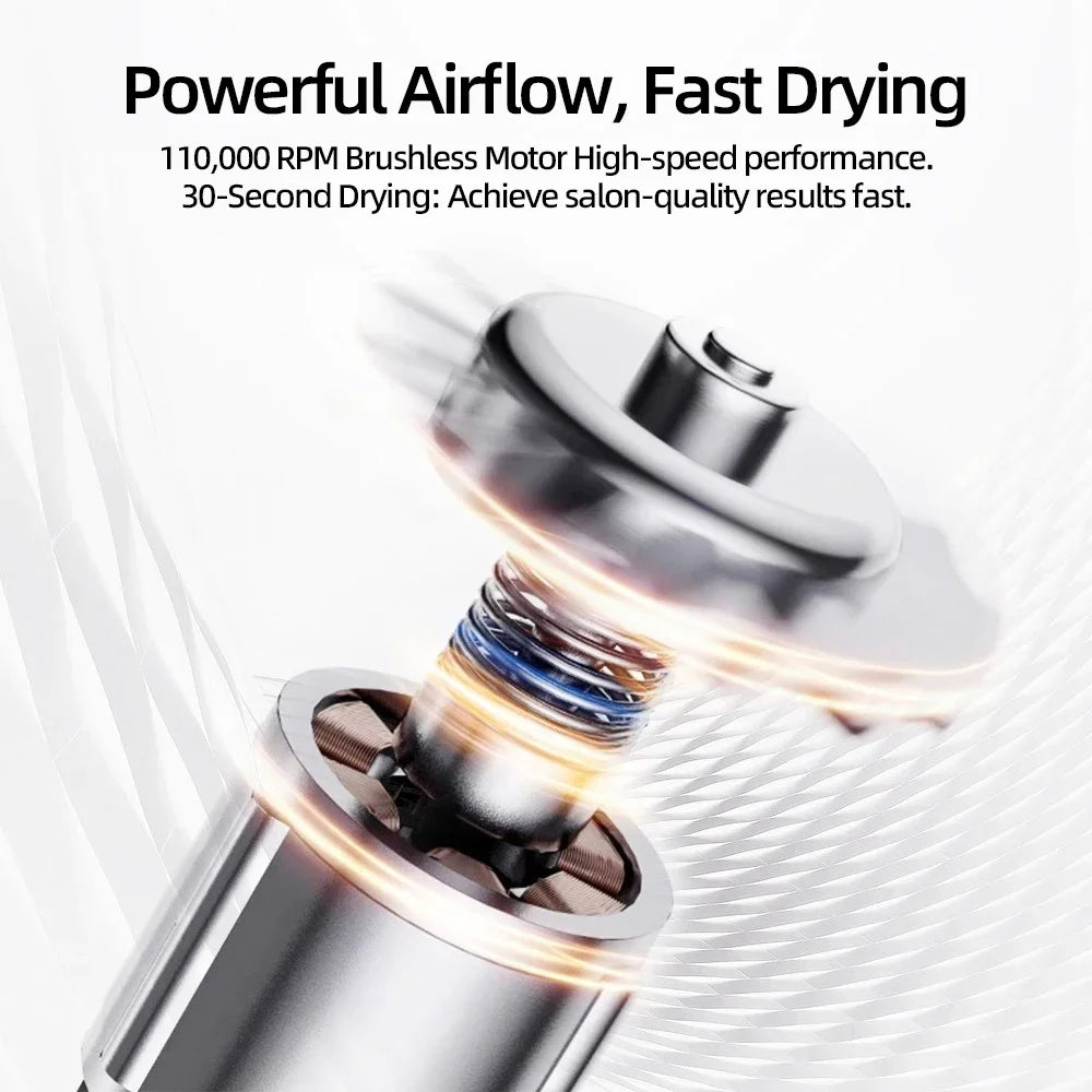 hair dryer with high speed and no blades High power silent and quick drying Portable Negative ion, suitable for home annd travel