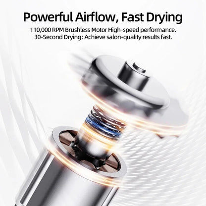 hair dryer with high speed and no blades High power silent and quick drying Portable Negative ion, suitable for home annd travel