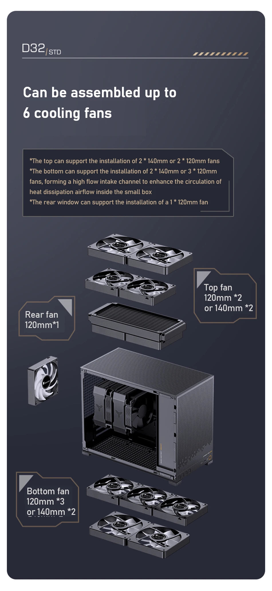 Jonsbo D32 STD/PRO Black MATX Desktop Small Case Support ATX/SFX Power Supply 240 Water Cooling Computer Office PC Case