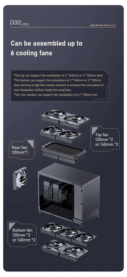 Jonsbo D32 STD/PRO Black MATX Desktop Small Case Support ATX/SFX Power Supply 240 Water Cooling Computer Office PC Case