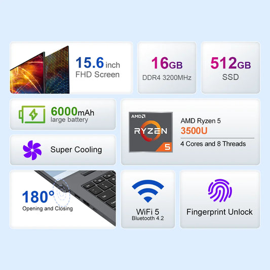 Ninkear A15 Air 2025 Laptop 15.6 Inch FHD IPS Screen AMD Ryzen™ 5 3500U 16GB DDR4 3200 MHz+512GB NVME SSD 180° Opening and Closing WiFi 5 BT 4.2 0.3s Fingerprint Unlock Tested ＆ Proven High Quality PC Notebook  Power You.