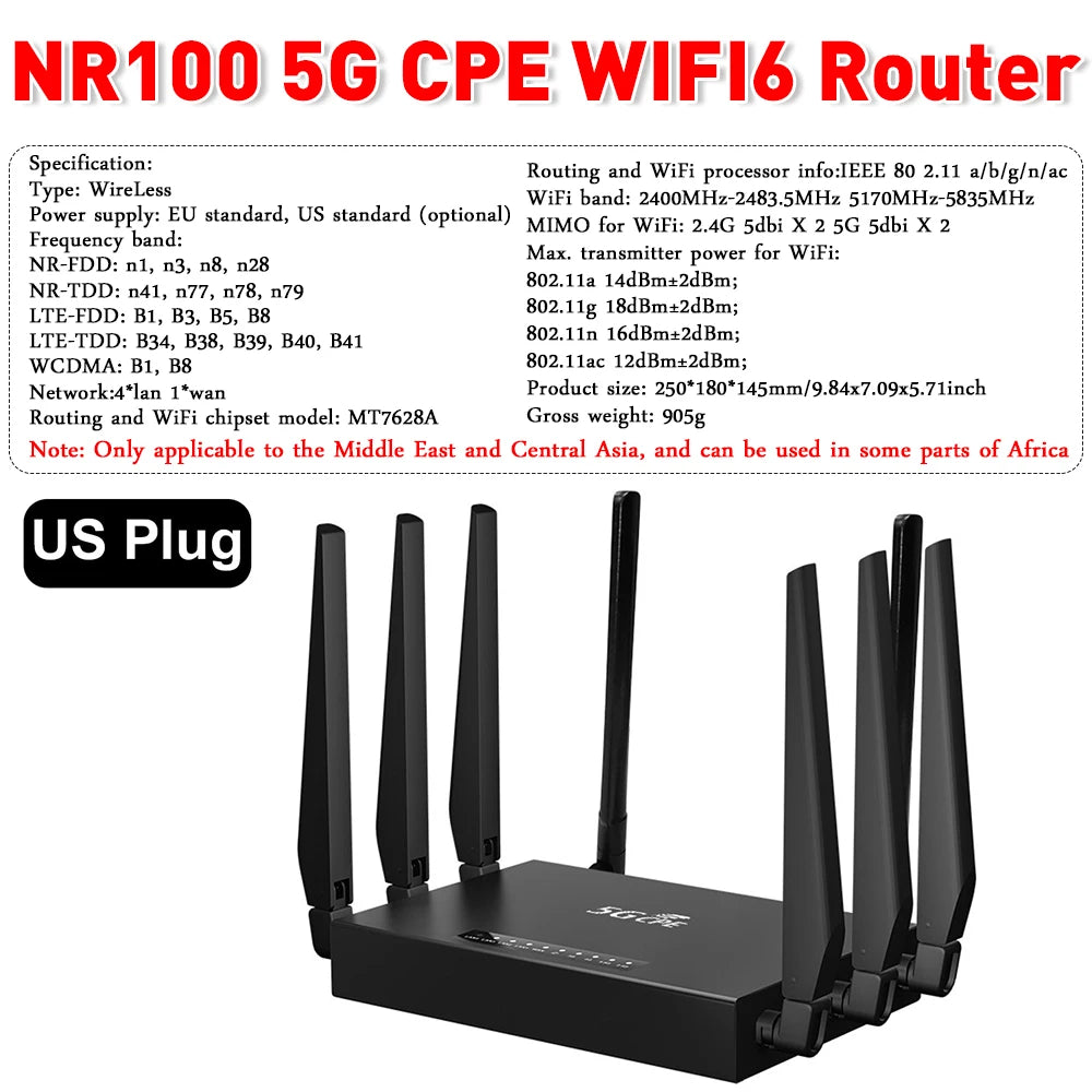 WIFI 6 5G WiFi Routers 1800Mbps 2.4G+5.8G Wifi 6 Wireless Router with SIM Card Slot CPE Wifi Modem Hotsport Repeater Router