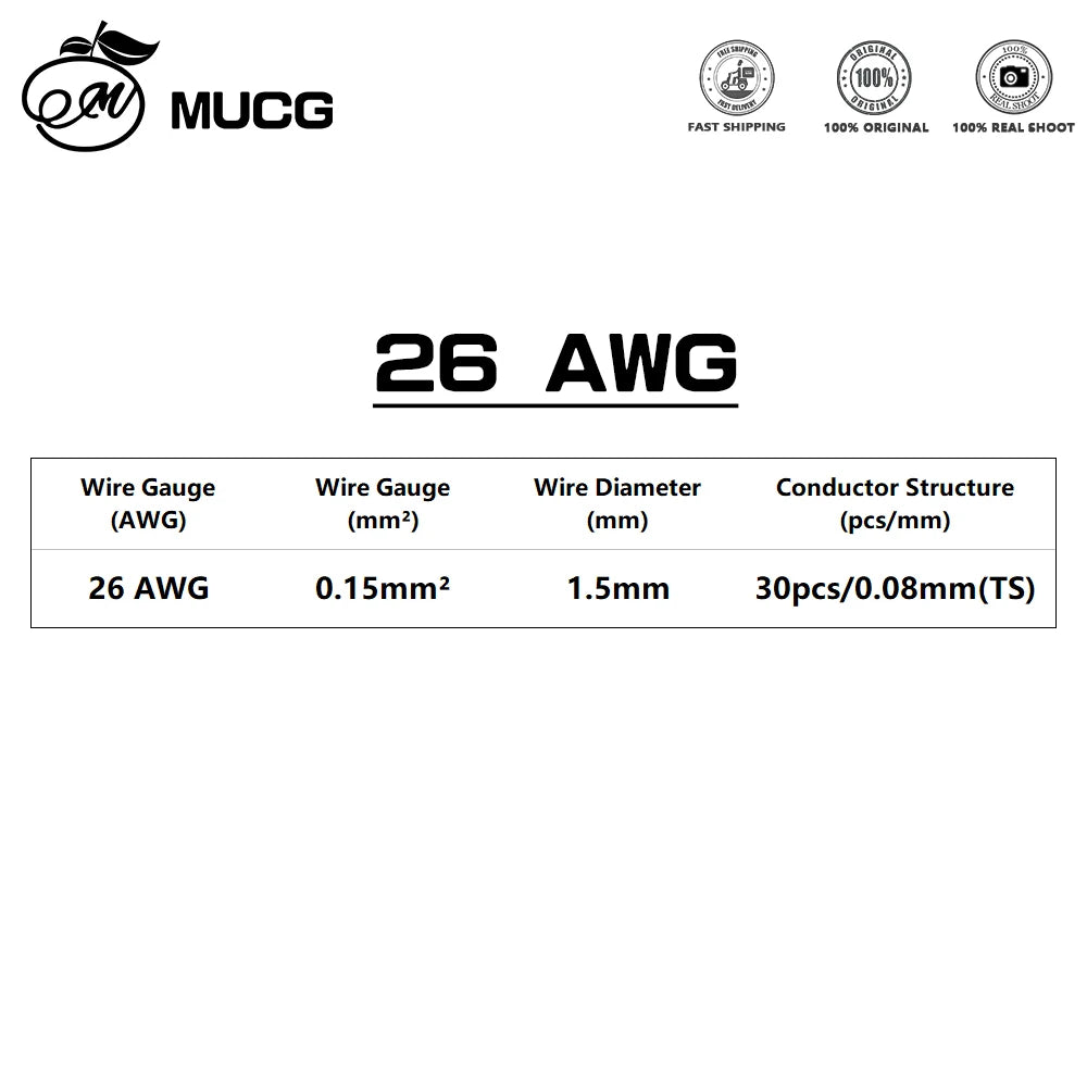 Black Red Silicone cable Super soft Silicone wire 1-26 Gauge Tinned copper Electrical wires 1 2 4 5 6 7 8 9 10 11 12 13 14 AWG