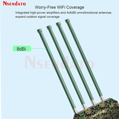 Wavlink AX3000 Outdoor WiFi 6 Mesh Router/AP/Repeater Adapter Dual Band 2.4G+5G Wifi Long Range Extender with 4x8dBi Antennas.