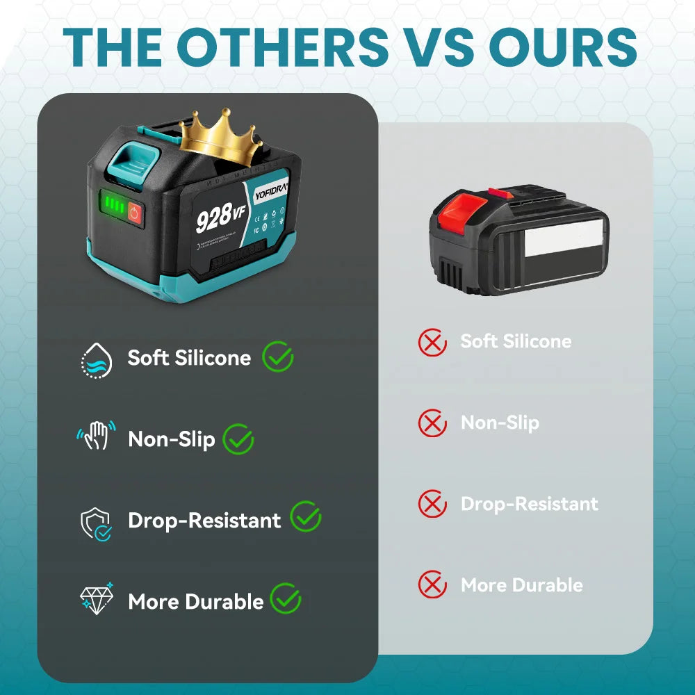 YOFIDRA 388VF 928VF wiederaufladbarer Lithium-Akku, 22500 mAh, 15000 mAh, Li-Ionen-Akku für elektrische Kettensäge, Bohrschlüssel, Elektrowerkzeug