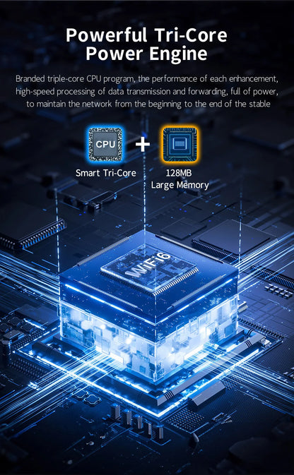 Comfast AX1500 Wifi 6 Access Point In Wall AP Gigabit 5G+2G MU-MIMO Signal Booster 86 Panel 48V POE Indoor Hotel Extender Router.