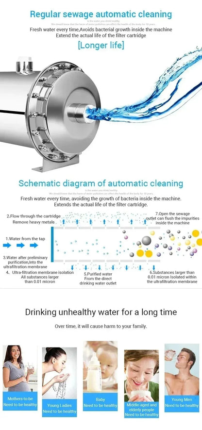 DIVEDEER 304 Stainless Steel Water Purifier PVDF Ultra Filtration Water Purifier Commercial Home Kitchen Direct Drinking Filter.