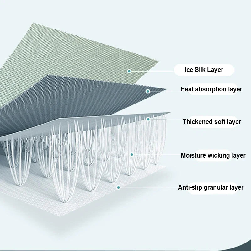 High End Latex Cooling Mattress with Elastic Band Quick-Dry Breathable Summer Bed Mat Machine Washable Foldable Sleeping Pad.