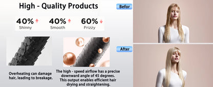 2025 New 2-in-1 Hair Straightener & Dryer Combo - Smartly Controlled Negative Ion Heating Plates, Suitable for Home Hair Styling.