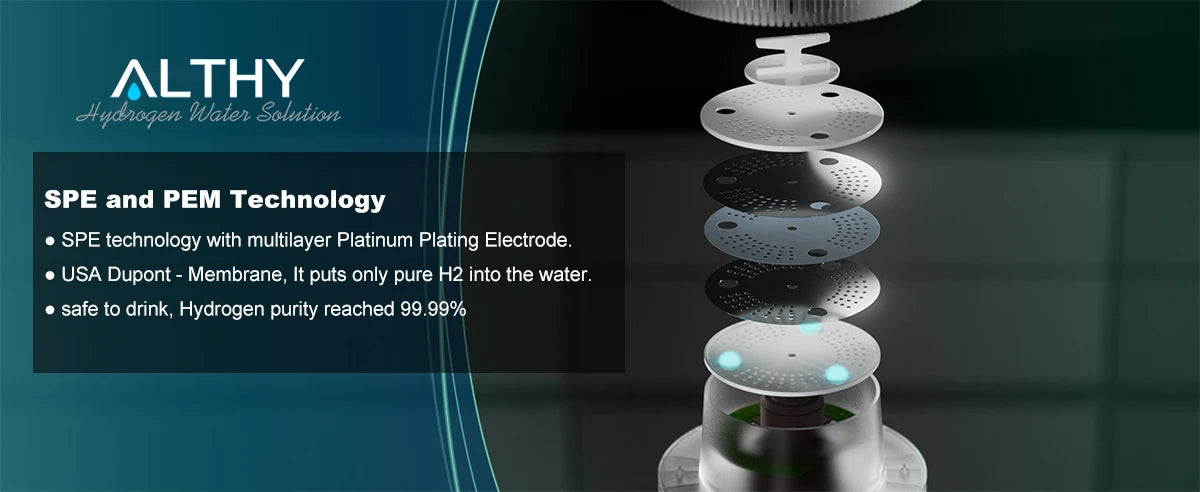 ALTHY Hydrogen Water Pitcher Generator Machine Bottle Jug Kettle SPE PEM Technology. Balanced Water PH Calcium Sulfite filter.