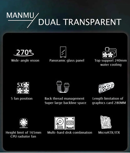 MANMU Tempered Glass Transparent Pc Case Cabinet M-Atx Gaming Rgb Case Desktop Tower Computer Case.