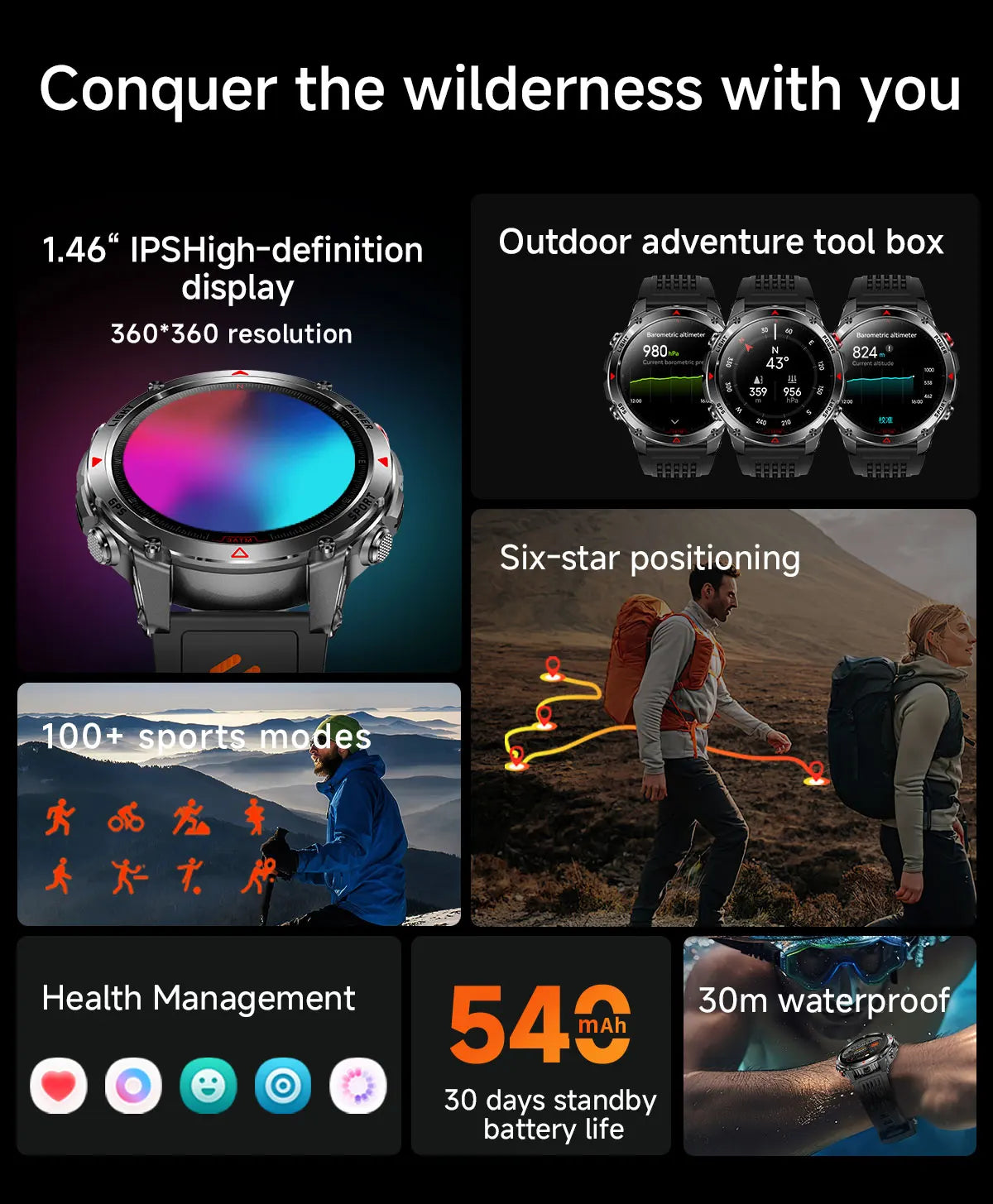 Outdoor Military GPS Smartwatch For Men Build in Dual Band GNSS Compass Altitude 3ATM Waterproof Swimming Smart Watch Women 2025.