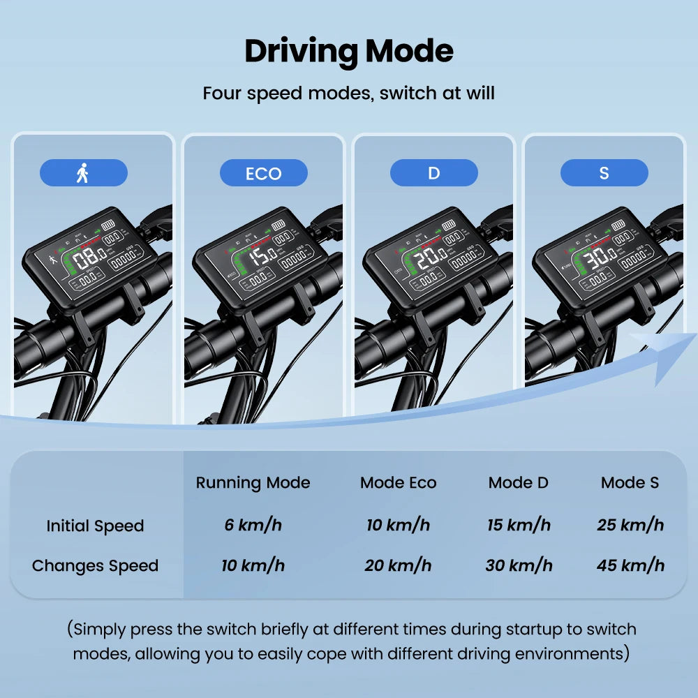 iScooter W9 Electric Scooter, 1000W Motor, 45km/h Max Speed, 45km Range, 48V 14Ah Battery, 10 inch Tires,Front & Rear Disc Brake.