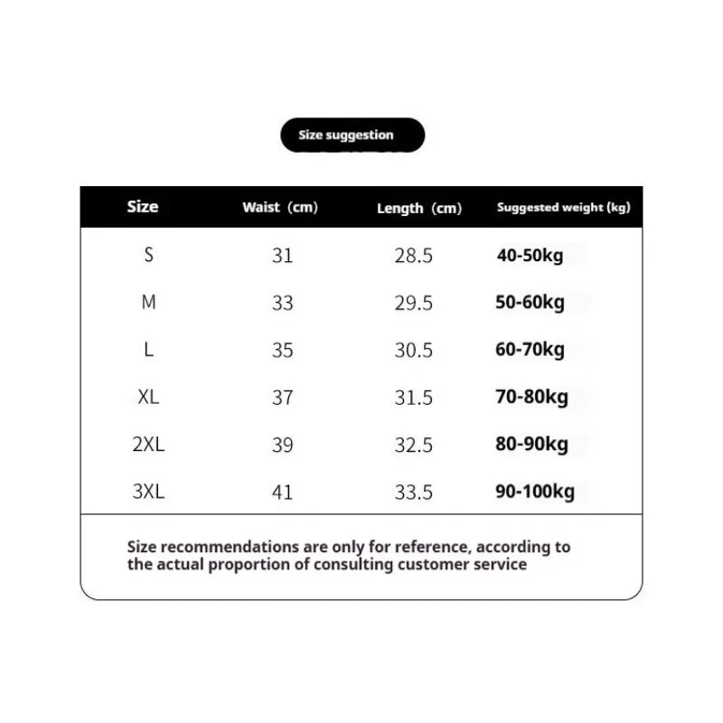 Menstrual Period Shots Leak-proof Panties Women Briefs Leakage Proof Underwear Plus Large Size Soft Boxers Cotton Students Cute.