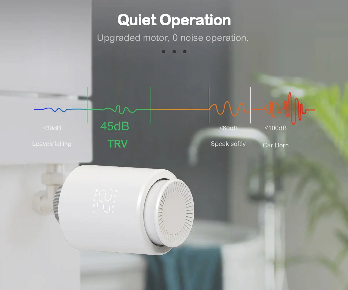 Smart Thermostat TRV Radiator Valve Zigbee/WiFi Tuya Actuator Head Remote Temperature Controller Voice Control Alexa Google Home.