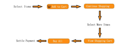 DADDY'S Girl Hot Lady Letter Lingerie Panties Cotton Thongs GString Underwear Plus Size GYM Seamless Ladies Panties Gift for Her