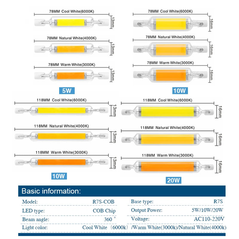 High Power 5W 10W 20W LED R7s COB Glass Tube 118mm J118 78mm J78 Cob Light Bulb AC 110V 220V 240V Lampadas Replace Halogen Lamp.