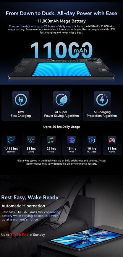 Blackview MEGA 8 Tablet 13‘’ 2K FHD Display, Octa Core T620 Android 15, 12GB RAM, 512GB ROM, 50MP + 13MP Camera, 11000 mAh