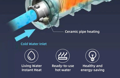 Intelligenter Toilettensitzbezug – wasser- und energiesparend, sofortige Erwärmung, selbstreinigend, LED-Nachtlicht, effizienter, hygienischer Badezimmerdeckel