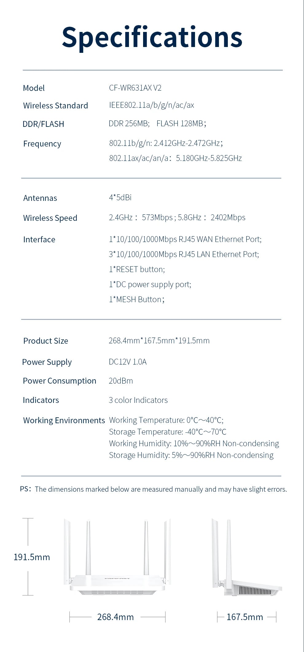 Comfast AX3000 WiFi6 Mesh System Wireless Router 5*5 dBi Antennas Wifi6 Mesh WiFi Router Easy Mesh/Andlink Gigabit Network Ports