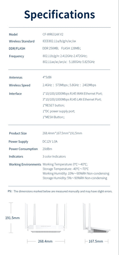 Comfast AX3000 WiFi6 Mesh System Wireless Router 5*5 dBi Antennas Wifi6 Mesh WiFi Router Easy Mesh/Andlink Gigabit Network Ports