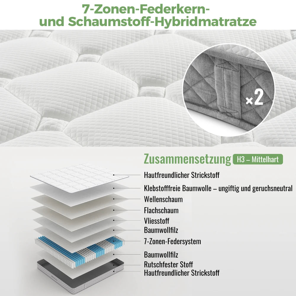 Orthopädische Kaltschaummatratze 90 x 200 cm, Matratze mit 7-Zonen-Taschenfederkernen, mittelfest – OEKO-TEX ®    Zertifiziert