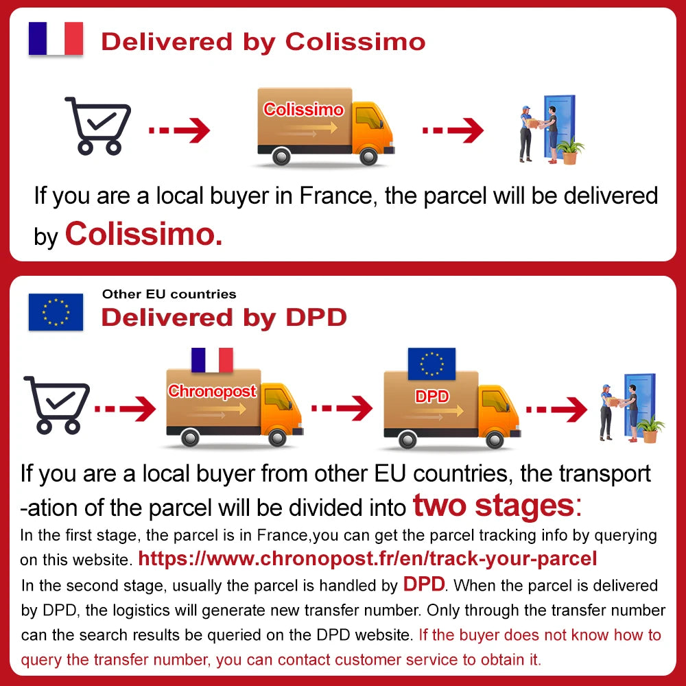 Blackview Mega 8 [No EU Charger] Tablet 11000mAh 13" FHD Display 36GB+512GB 50MP+13MP+0.08MP Android 15 90Hz 2K Dual SIM 4G 1080P.