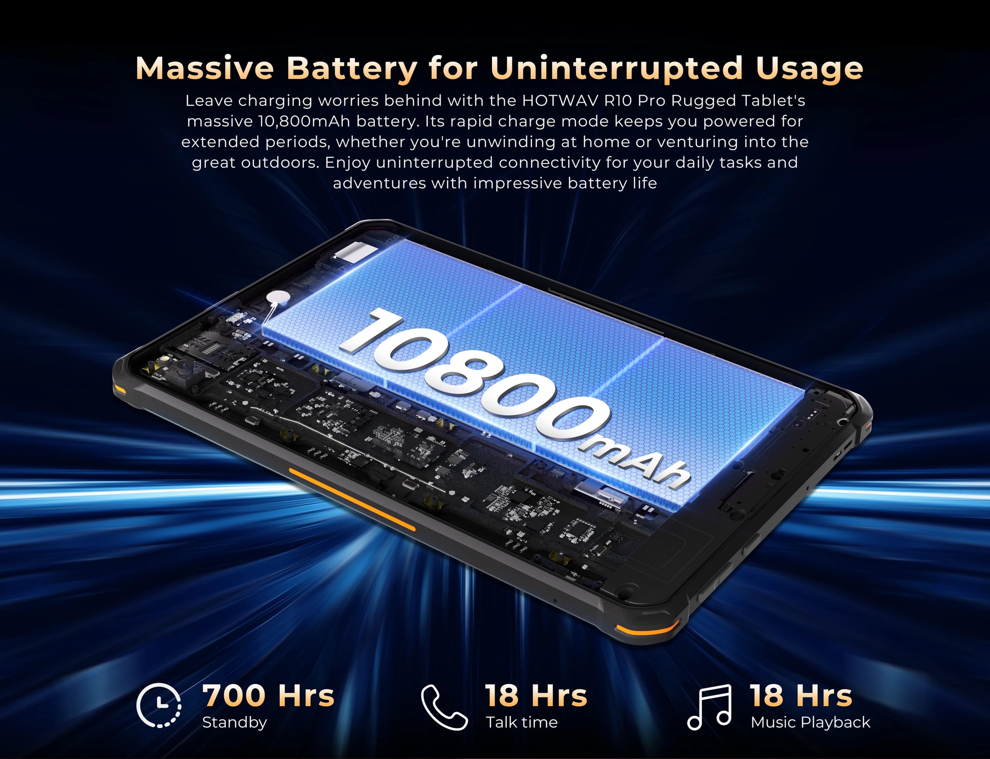 HOTWAV R10 Pro Rugged Tablet Android 14 10.1'' HD+ 13MP Camera Pad 10800mAh Battery 8GB 256GB 8-core OTG Charging Tablet PC.