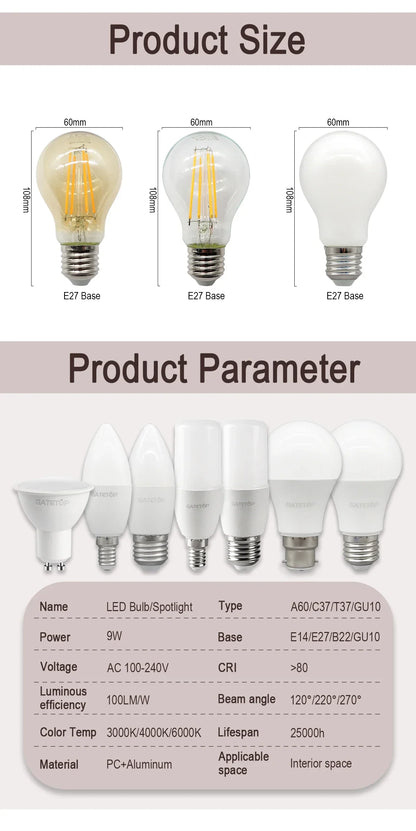 8PCS Led-lampe E27 B22 E14 220V GU10 Spot Licht 9W LED Glühlampe Retro Edison Vintage lampe AC 220V 110V Glas Lampen für Zuhause.