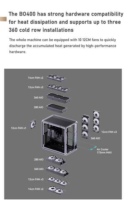 JONSBO BO400 ATX Desktop Case Aluminum Side View Sea View Room Chassis Supports 360 Water-cooled 10 Fan Positions.