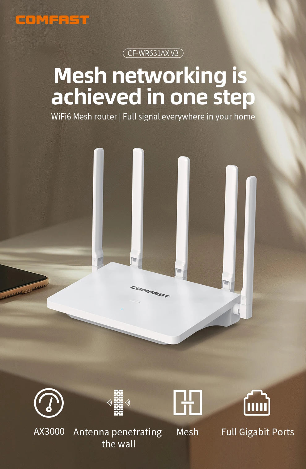 Comfast AX3000 WiFi6 Mesh System Wireless Router 5*5 dBi Antennas Wifi6 Mesh WiFi Router Easy Mesh/Andlink Gigabit Network Ports